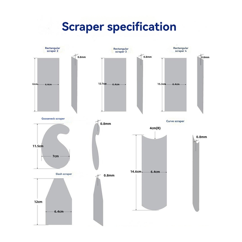 A57M-مجموعة مكشطة بطاقة النجار - مراجعة Card Scraper Cabinet وسعره